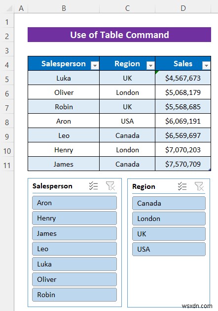 Cách chèn Slicer mà không có Pivot Table trong Excel