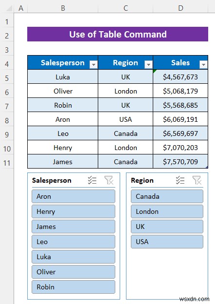 Cách chèn Slicer mà không có Pivot Table trong Excel