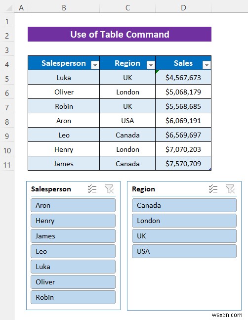 Cách chèn Slicer mà không có Pivot Table trong Excel