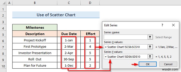 Cách tạo dòng thời gian dự án trong Excel (3 phương pháp đơn giản)