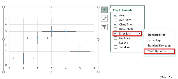 Cách tạo dòng thời gian dự án trong Excel (3 phương pháp đơn giản)