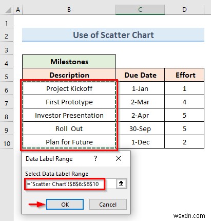 Cách tạo dòng thời gian dự án trong Excel (3 phương pháp đơn giản)