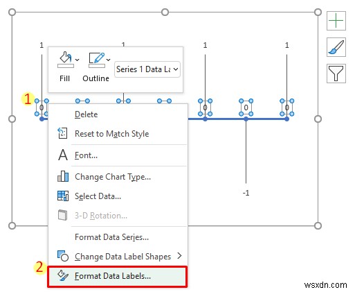 Tạo Dòng thời gian trong Excel với Các mốc quan trọng (Với các bước đơn giản)