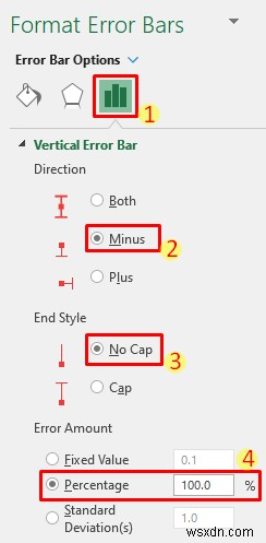 Tạo Dòng thời gian trong Excel với Các mốc quan trọng (Với các bước đơn giản)