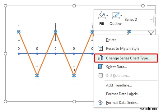 Tạo Dòng thời gian trong Excel với Các mốc quan trọng (Với các bước đơn giản)