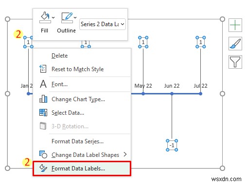 Tạo Dòng thời gian trong Excel với Các mốc quan trọng (Với các bước đơn giản)