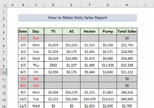 Cách tạo báo cáo bán hàng hàng ngày trong Excel (với các bước nhanh)