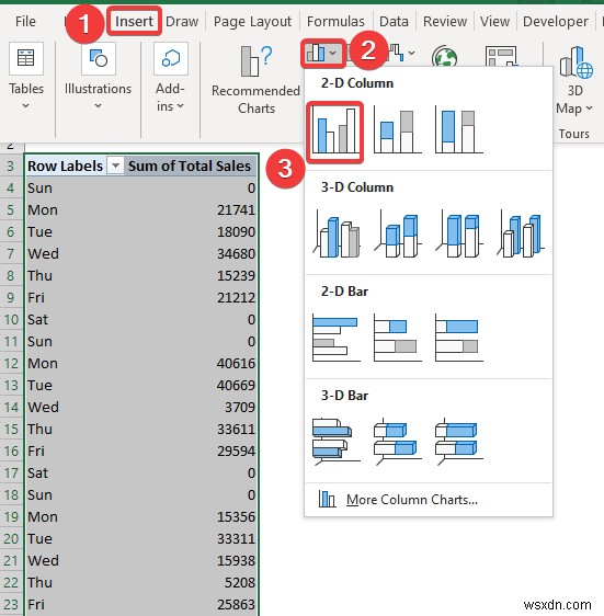 Cách tạo báo cáo bán hàng hàng ngày trong Excel (với các bước nhanh)