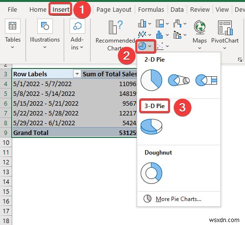 Cách tạo báo cáo bán hàng hàng ngày trong Excel (với các bước nhanh)