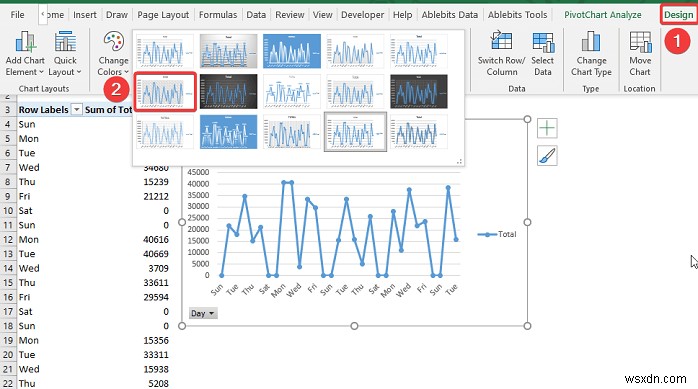 Cách tạo báo cáo bán hàng hàng ngày trong Excel (với các bước nhanh)