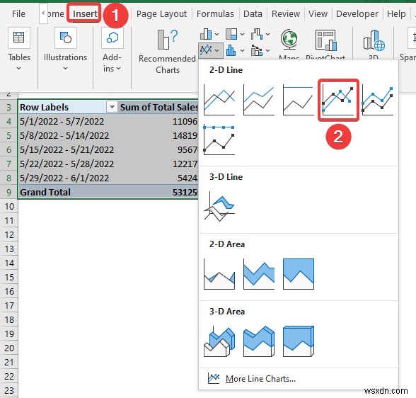 Cách tạo báo cáo bán hàng hàng ngày trong Excel (với các bước nhanh)