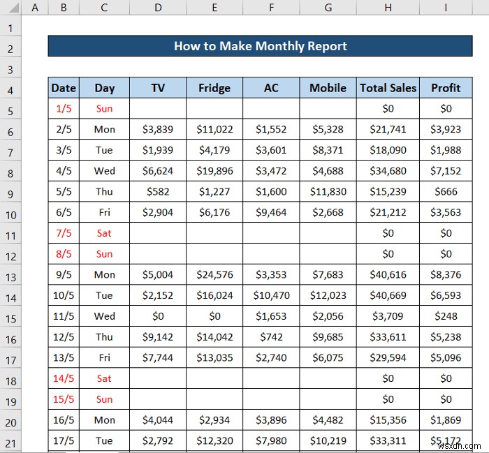 Cách tạo báo cáo hàng tháng trong Excel (với các bước nhanh)