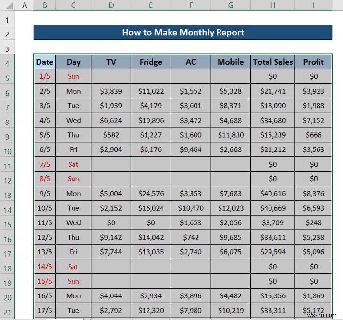Cách tạo báo cáo hàng tháng trong Excel (với các bước nhanh)