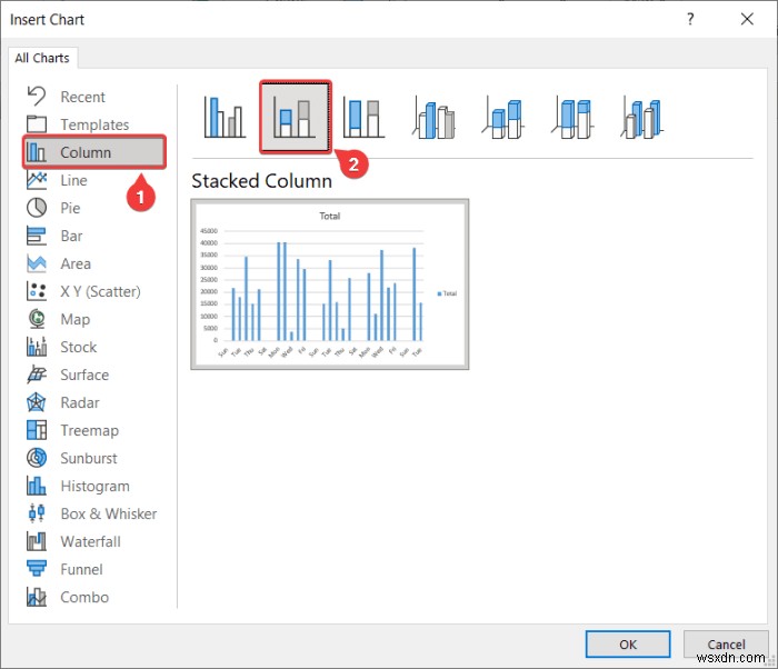 Cách tạo báo cáo hàng tháng trong Excel (với các bước nhanh)