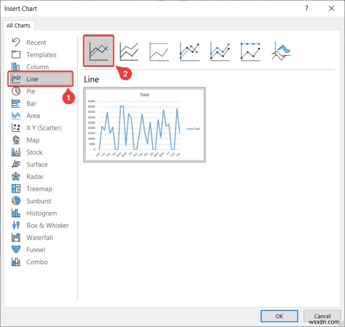 Cách tạo báo cáo hàng tháng trong Excel (với các bước nhanh)