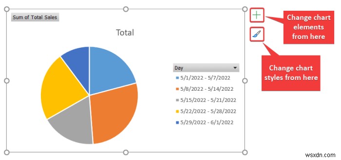 Cách tạo báo cáo hàng tháng trong Excel (với các bước nhanh)