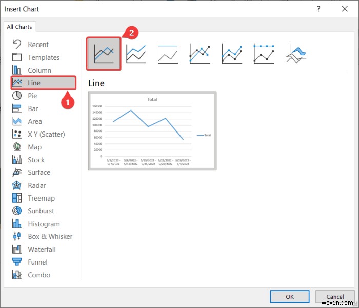 Cách tạo báo cáo hàng tháng trong Excel (với các bước nhanh)