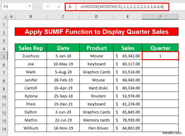 Tạo báo cáo hiển thị doanh số hàng quý trong Excel (với các bước đơn giản)