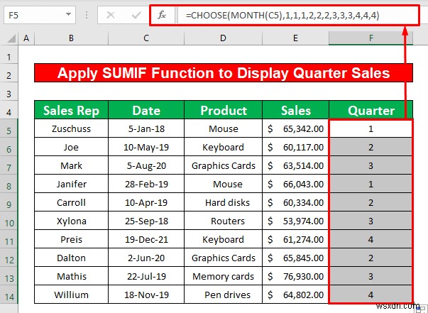 Tạo báo cáo hiển thị doanh số hàng quý trong Excel (với các bước đơn giản)