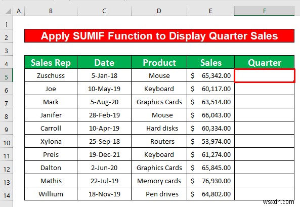 Tạo báo cáo hiển thị doanh số hàng quý trong Excel (với các bước đơn giản)