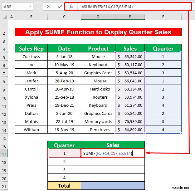 Tạo báo cáo hiển thị doanh số hàng quý trong Excel (với các bước đơn giản)