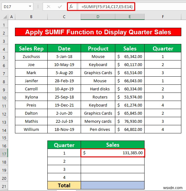 Tạo báo cáo hiển thị doanh số hàng quý trong Excel (với các bước đơn giản)