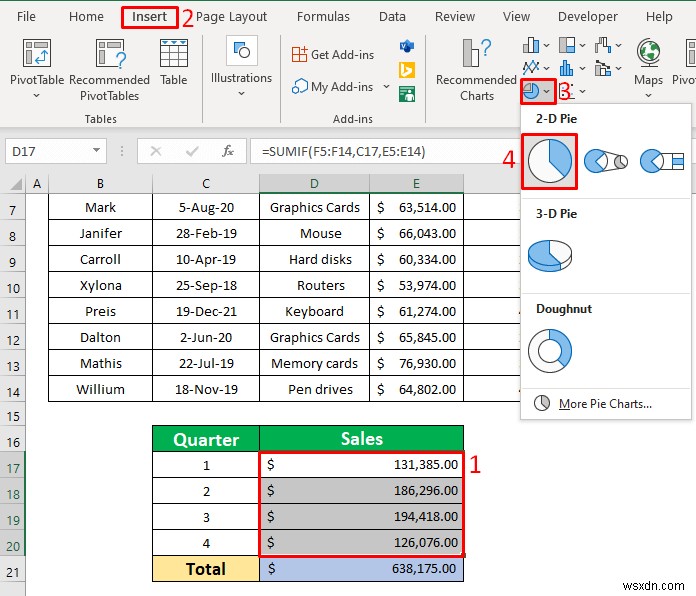 Tạo báo cáo hiển thị doanh số hàng quý trong Excel (với các bước đơn giản)