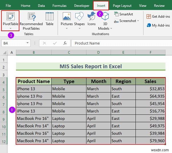 Cách tạo báo cáo MIS trong Excel cho bán hàng (với các bước đơn giản)