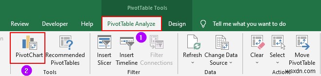 Cách tạo báo cáo MIS trong Excel cho bán hàng (với các bước đơn giản)