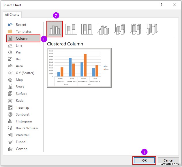 Cách tạo báo cáo MIS trong Excel cho bán hàng (với các bước đơn giản)