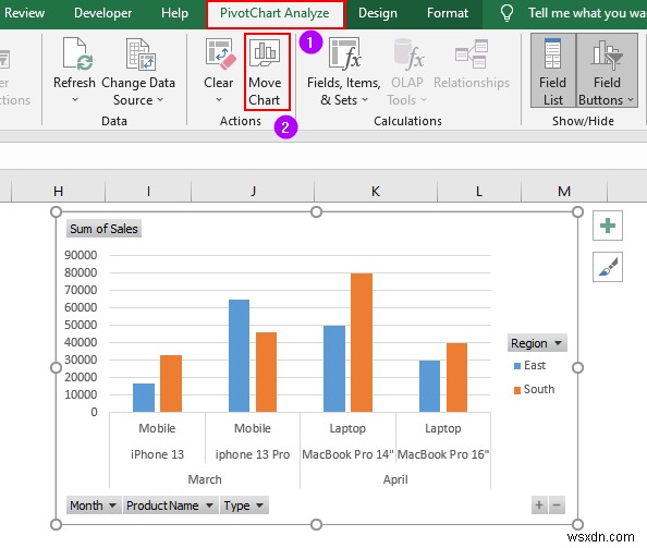 Cách tạo báo cáo MIS trong Excel cho bán hàng (với các bước đơn giản)