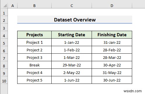 Cách tạo Dòng thời gian với Ngày trong Excel (4 Cách dễ dàng)