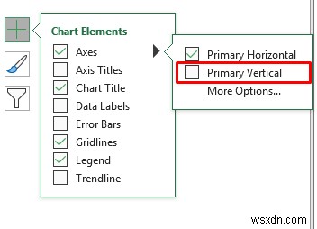 Cách tạo Dòng thời gian với Ngày trong Excel (4 Cách dễ dàng)