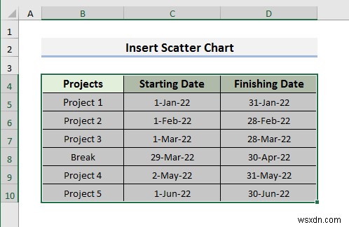 Cách tạo Dòng thời gian với Ngày trong Excel (4 Cách dễ dàng)