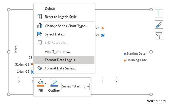 Cách tạo Dòng thời gian với Ngày trong Excel (4 Cách dễ dàng)