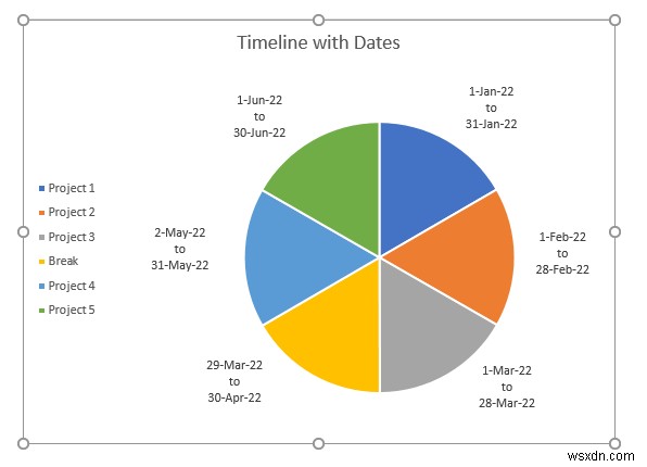 Cách tạo Dòng thời gian với Ngày trong Excel (4 Cách dễ dàng)