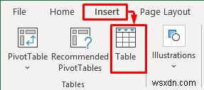 Cách tạo Dòng thời gian với Ngày trong Excel (4 Cách dễ dàng)