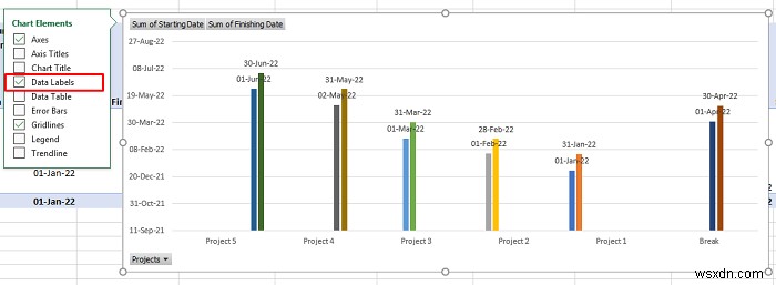 Cách tạo Dòng thời gian với Ngày trong Excel (4 Cách dễ dàng)