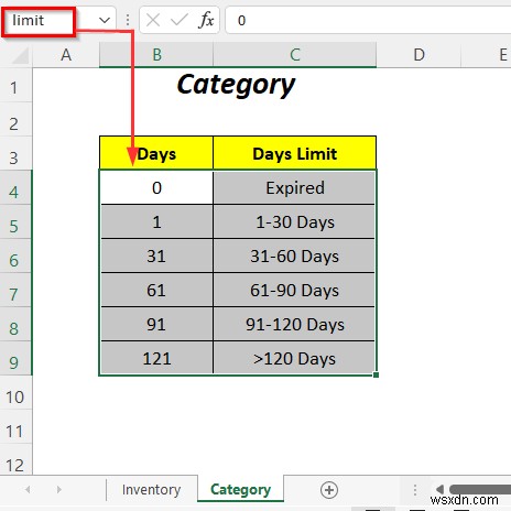 Cách tạo báo cáo tuổi tồn kho trong Excel (Nguyên tắc từng bước)