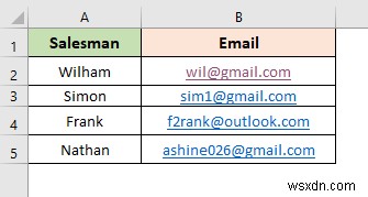 Cách gửi nhiều email từ bảng tính Excel (2 phương pháp dễ dàng)