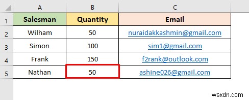 Cách gửi nhiều email từ bảng tính Excel (2 phương pháp dễ dàng)