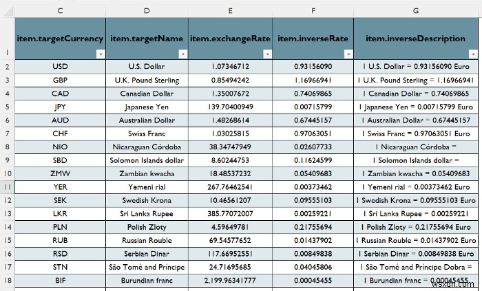 Cách tắt tính năng làm mới nền trong Excel (2 phương pháp tiện dụng)