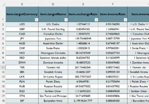 Cách tắt tính năng làm mới nền trong Excel (2 phương pháp tiện dụng)