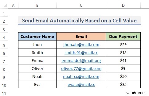 Cách gửi email tự động khi có điều kiện trong Excel