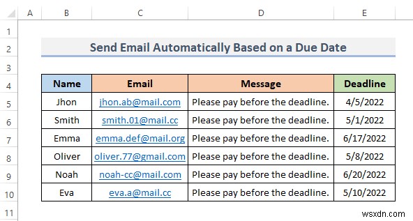 Cách gửi email tự động khi có điều kiện trong Excel