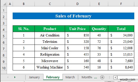 Cách tạo báo cáo bán hàng hàng tháng trong Excel (với các bước đơn giản)