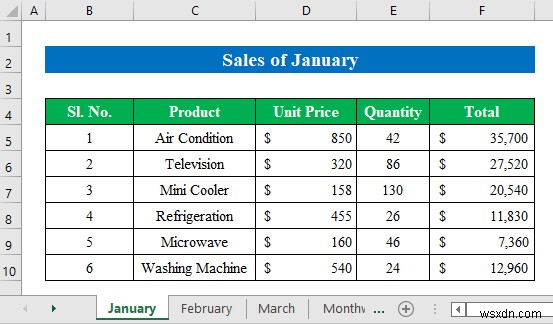 Cách tạo báo cáo bán hàng hàng tháng trong Excel (với các bước đơn giản)