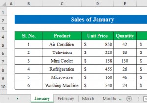 Cách tạo báo cáo bán hàng hàng tháng trong Excel (với các bước đơn giản)