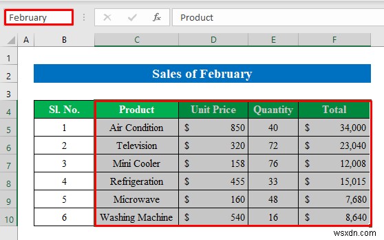 Cách tạo báo cáo bán hàng hàng tháng trong Excel (với các bước đơn giản)