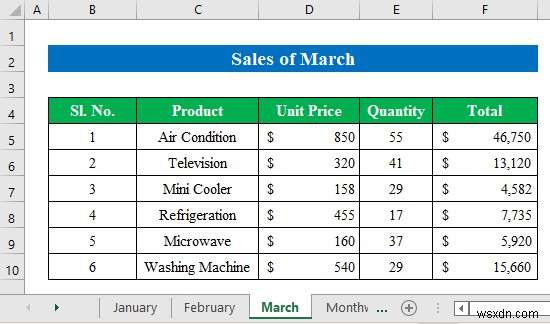 Cách tạo báo cáo bán hàng hàng tháng trong Excel (với các bước đơn giản)